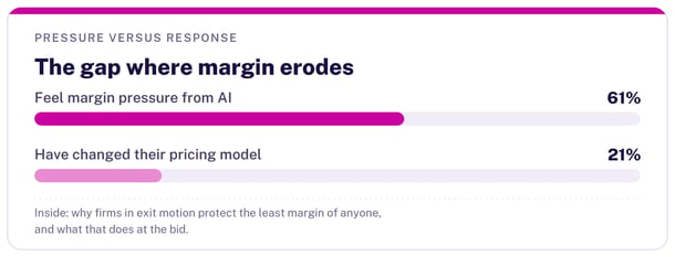 figure-4-margin-pricing (1)